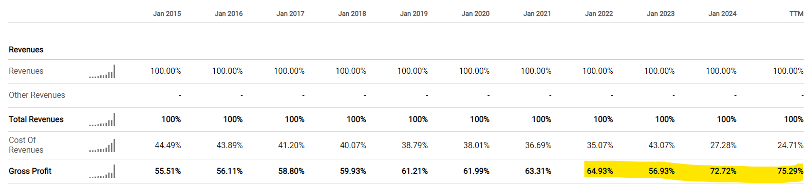 Nvidia_NVDA_Stock_Price_Prediction