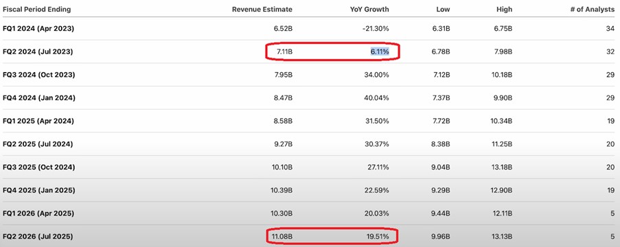 ai-boom-is-nvidia-a-good-stock-to-buy-now